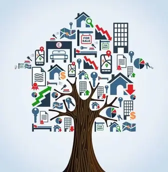 More Cities Regulating Rental Housing & Student Rentals